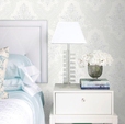 Купить Обои Simona 7098-00  в Rafi Decor